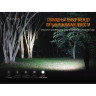 Фонарь FENIX E28R